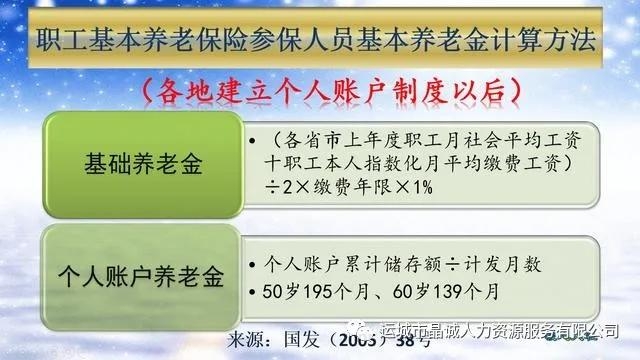 【晶誠(chéng)人力】個(gè)體工商戶和靈活就業(yè)怎樣繳納社保劃算？